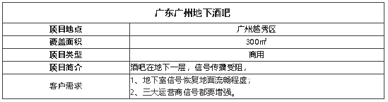 案例I地下酒吧沒信號(hào)？做完信號(hào)覆蓋真的太流暢了！